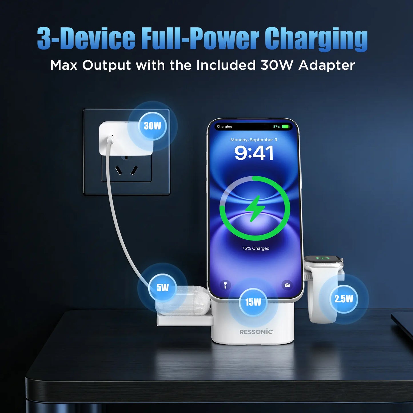 3 in 1 for Apple & Samsung Wireless Charger - Charging Station, Qi 2 Certified 15W Fast Magnetic Charger Stand with 30W Adapter for Magsafe Iphone 17/16/15/14/13/12 Pro Max, Airpods, Apple & Galaxy Watch