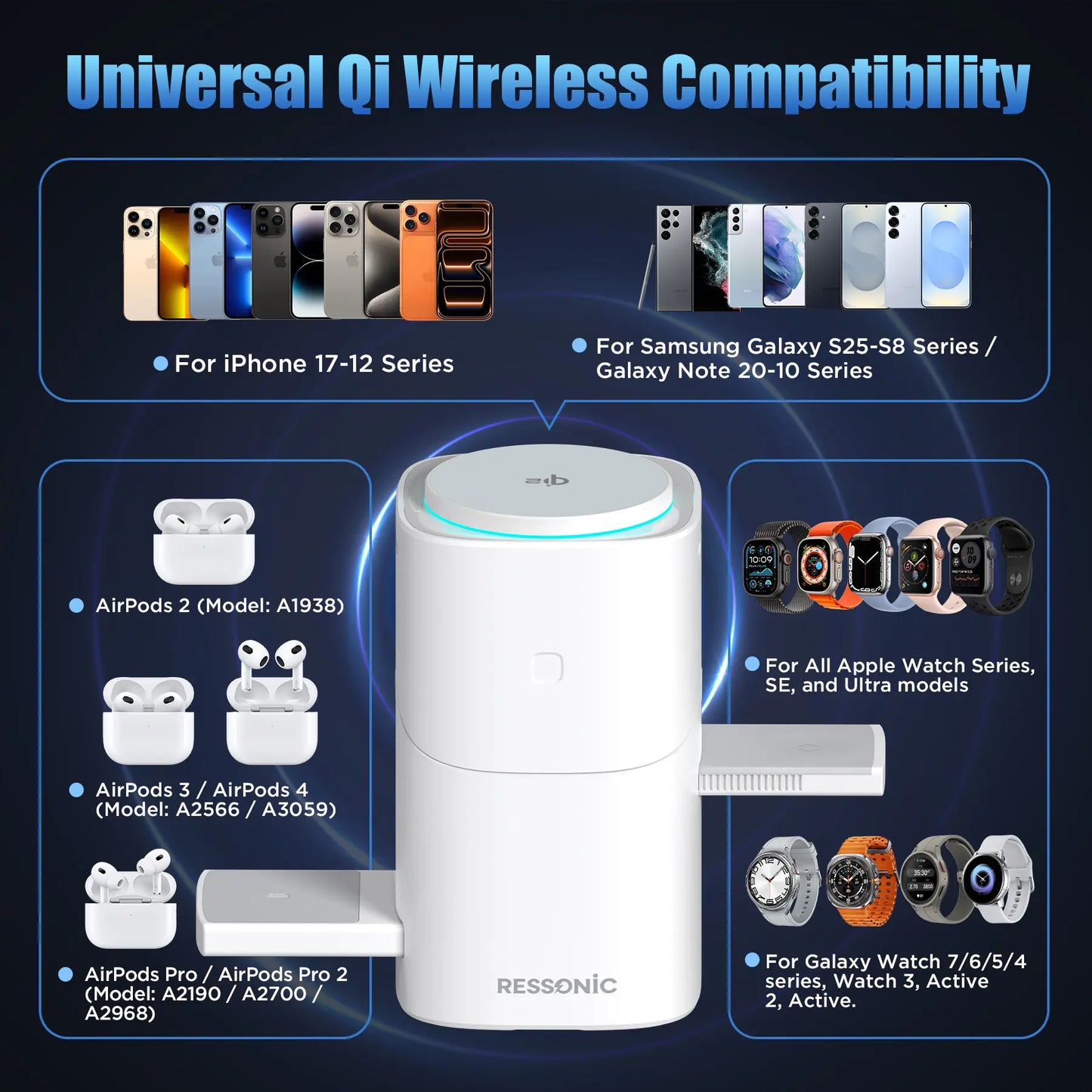 3 in 1 for Apple & Samsung Wireless Charger - Charging Station, Qi 2 Certified 15W Fast Magnetic Charger Stand with 30W Adapter for Magsafe Iphone 17/16/15/14/13/12 Pro Max, Airpods, Apple & Galaxy Watch